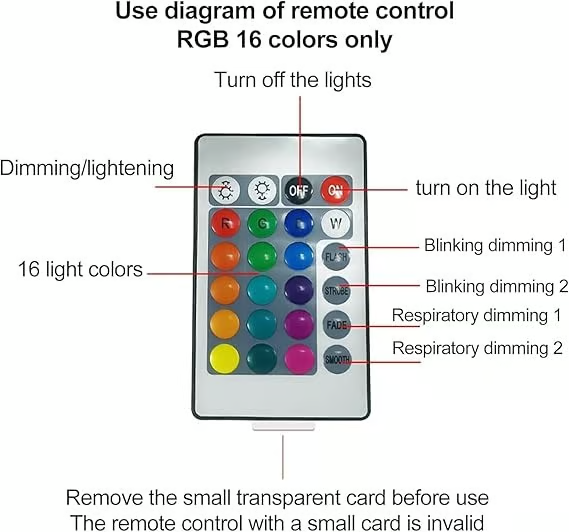 Keyora Aurora Dreamscape Projector