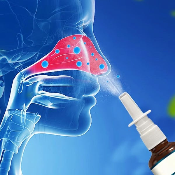 Nasal Iodine - Nasal Cleanse